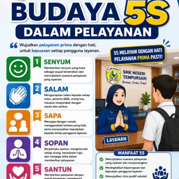 Budaya 5S, Wujud Komitmen SMK Negeri Tempursari dalam Mewuju